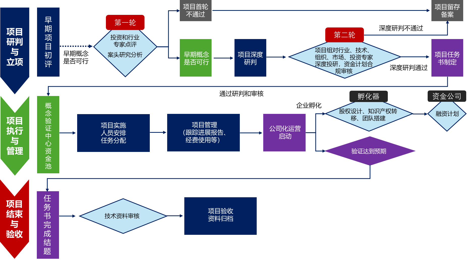 概念.png